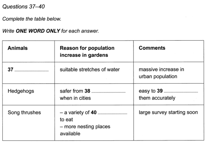 Listening sentence completion Q