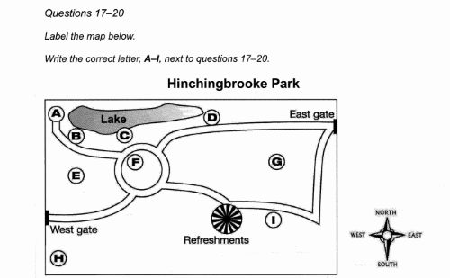 Listening Diagram completion Q