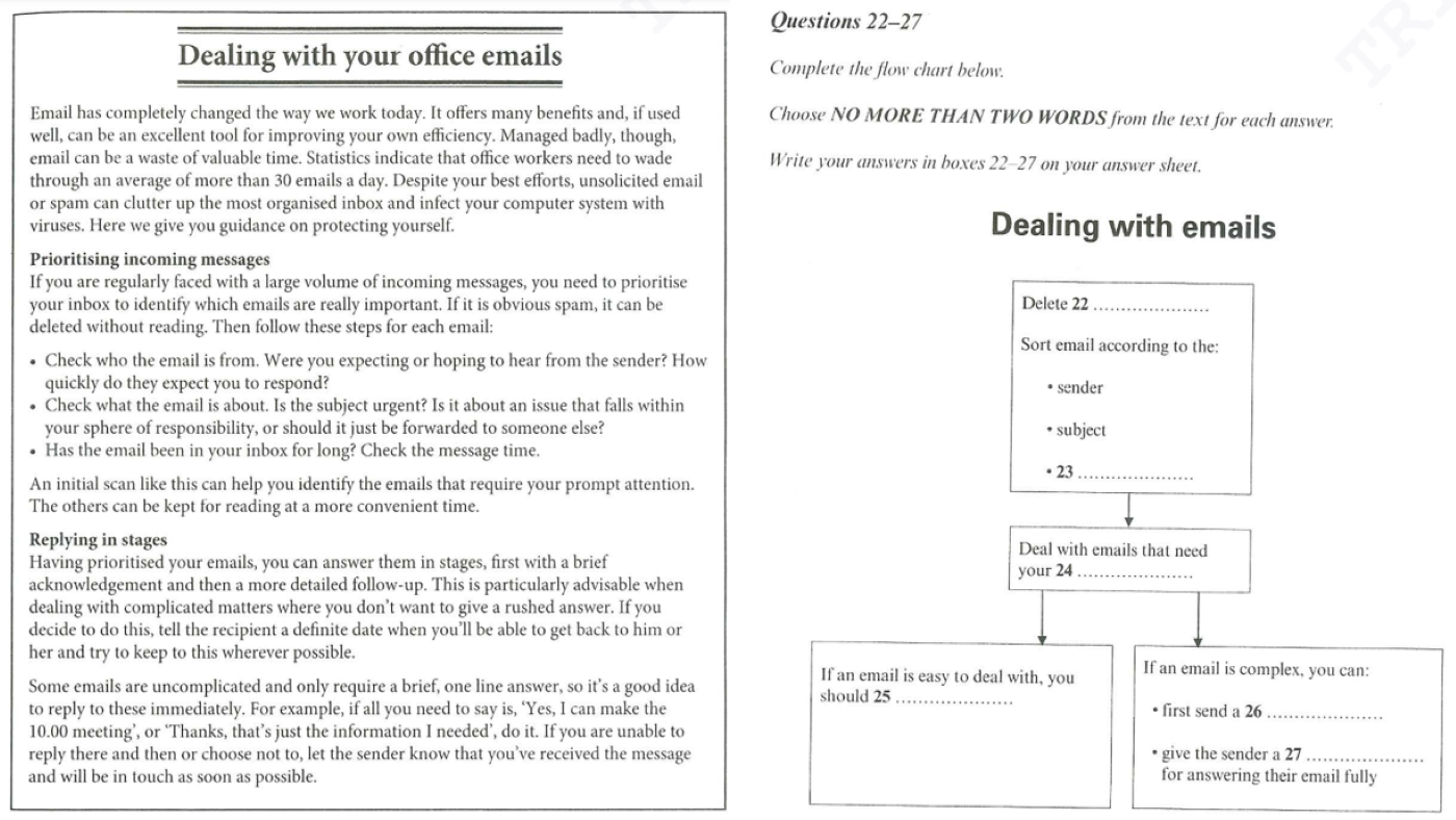 Reading Diagram Comletion Q