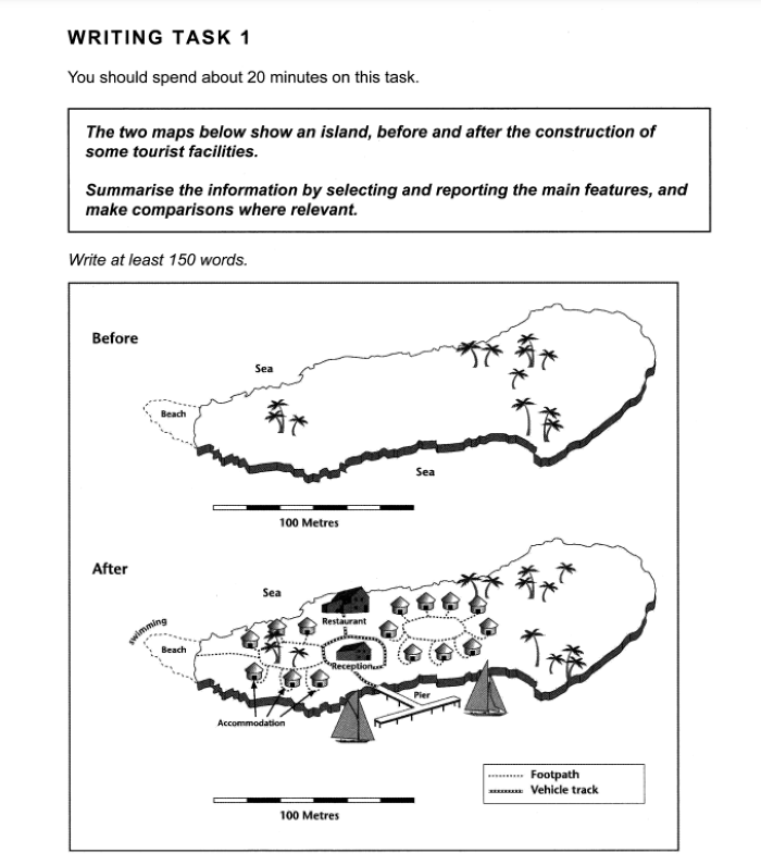 Listening Diagram completion Q