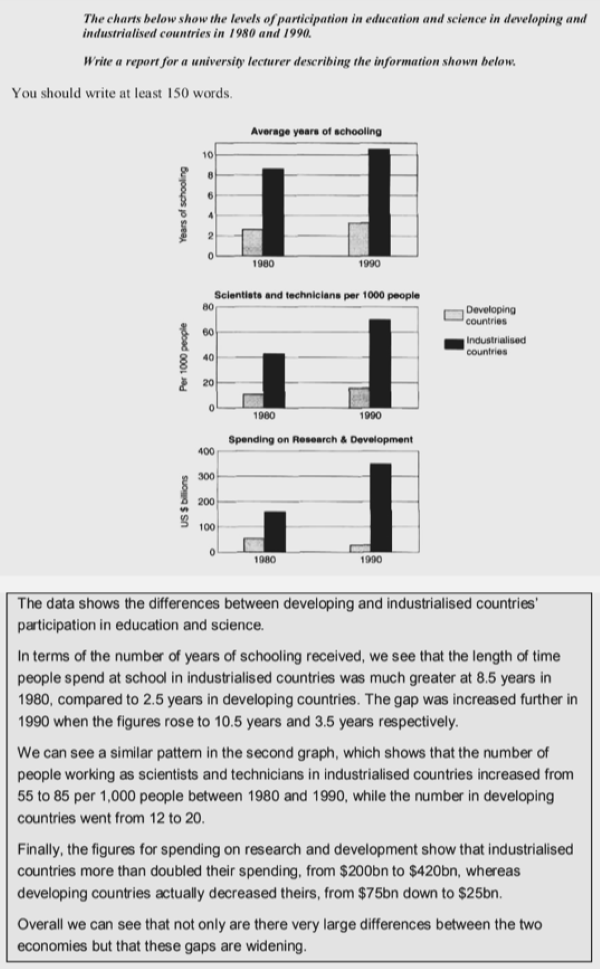 Writing T1(GT) example