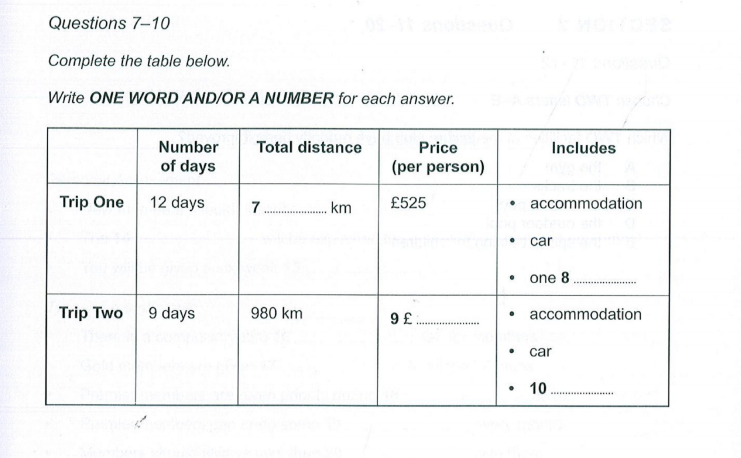 ielts listening missing information