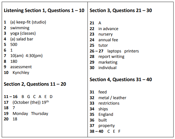 free ielts listening test