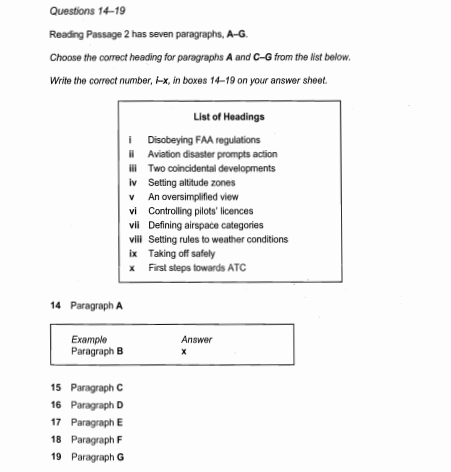 ielts reading matching paragraph headings