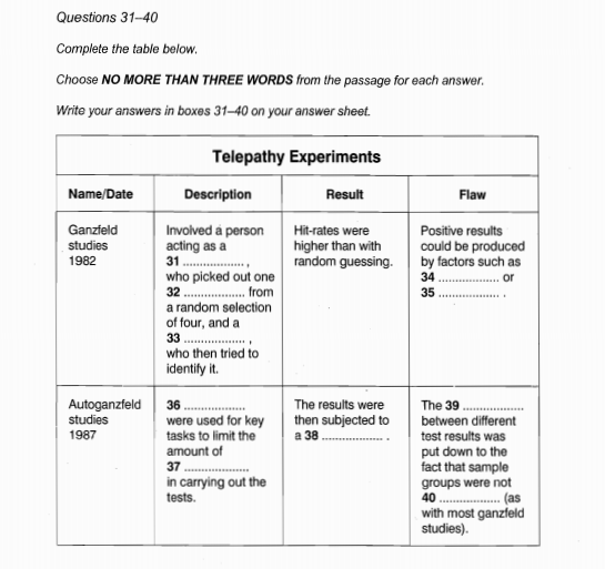 ielts reading table completion