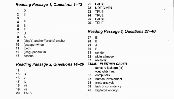 free ielts reading test